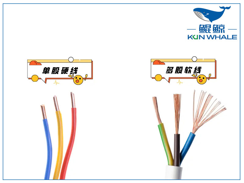 鄭州電纜廠(chǎng)家太平洋線(xiàn)纜帶你了解家庭電線(xiàn)如何選軟硬度？